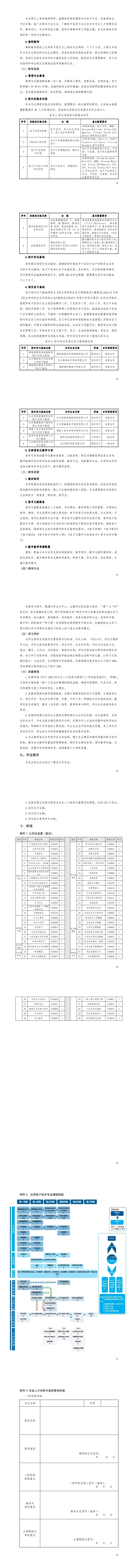 24848威尼斯2023级应用电子技术专业人才培养方案20230904---定稿_49-56.jpg