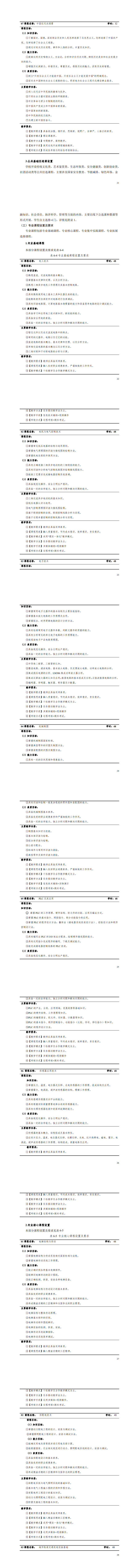 24848威尼斯2023级城市轨道交通机电技术专业人才培养方案_25-32.jpg