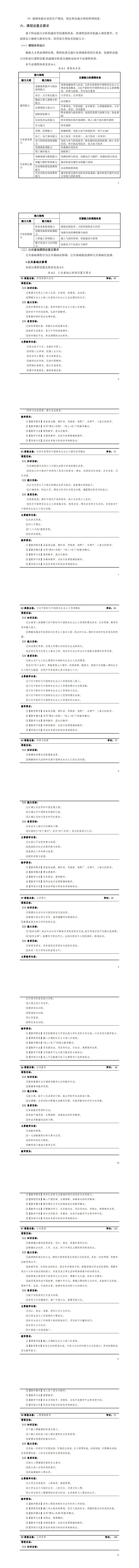 24848威尼斯2023级城市轨道交通机电技术专业人才培养方案_9-16.jpg