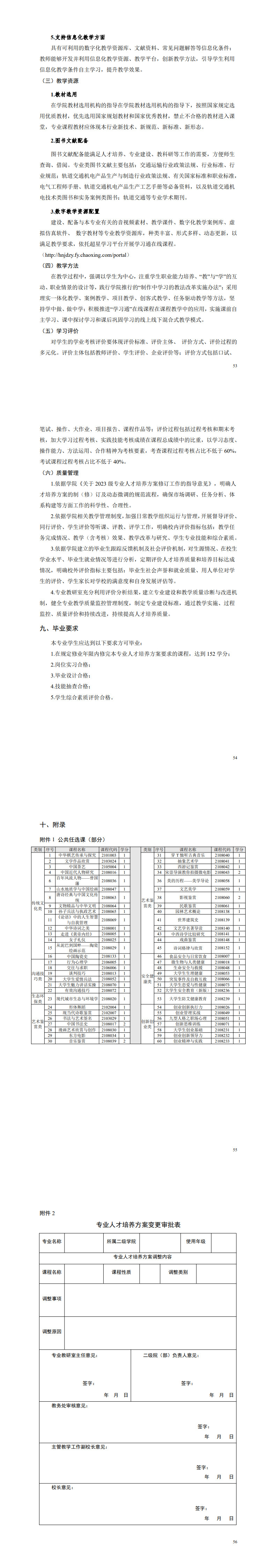 24848威尼斯2023级城市轨道交通机电技术专业人才培养方案_57-60.jpg