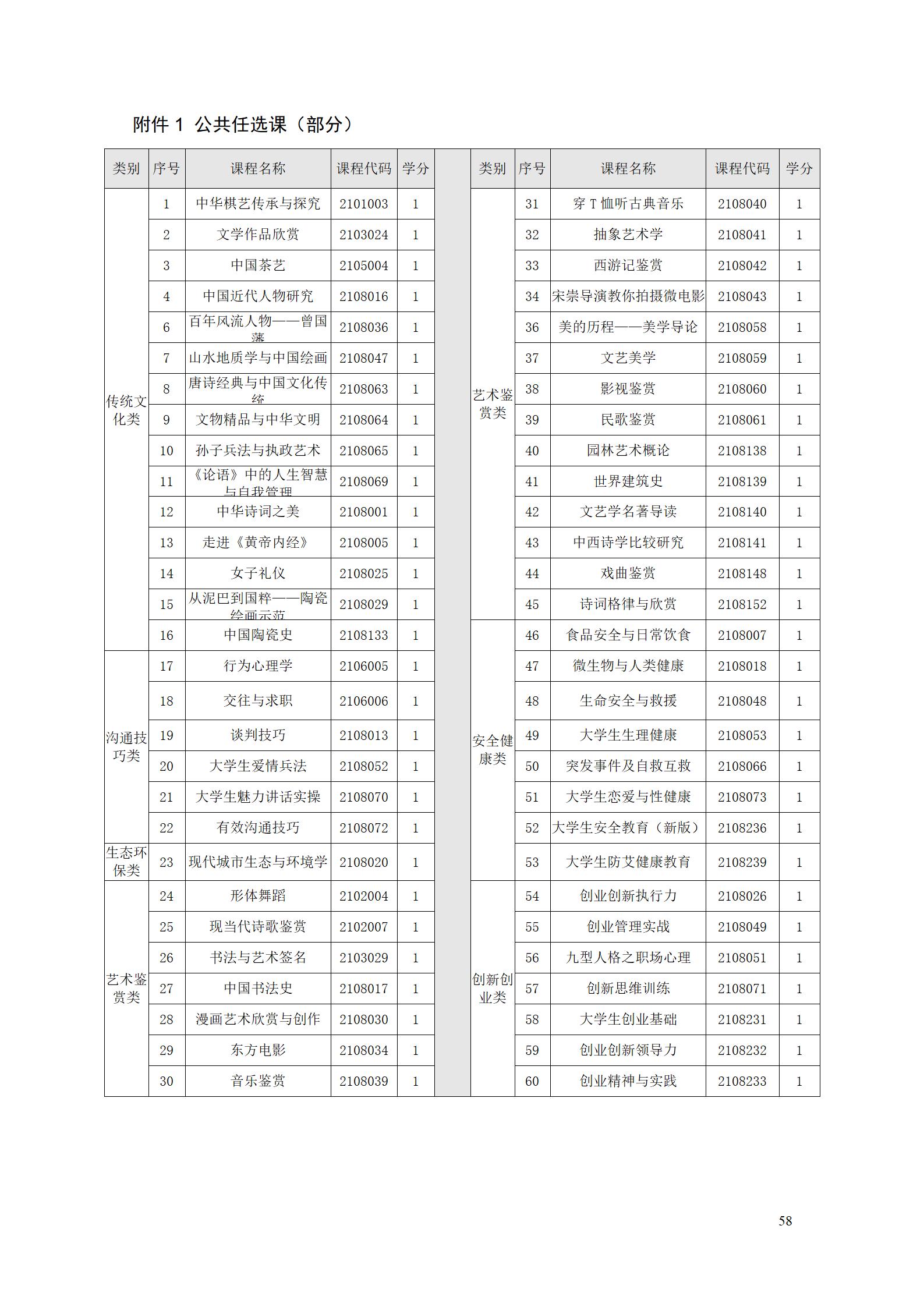 2023级工业产品质量检测技术专业人才培养方案_62.jpg