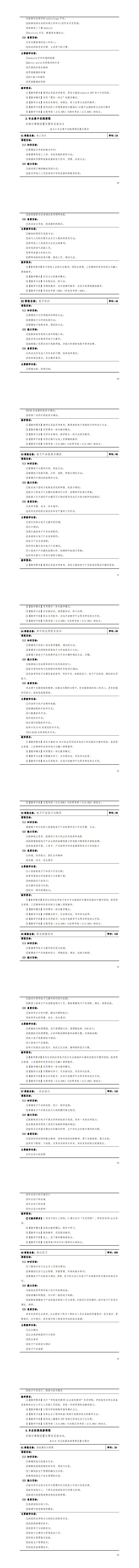 24848威尼斯2023级应用电子技术专业人才培养方案20230904---定稿_33-40.jpg