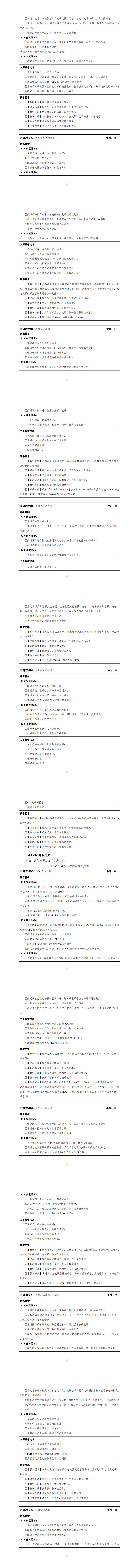 24848威尼斯2023级机电一体化技术专业人才培养方案_33-40.jpg