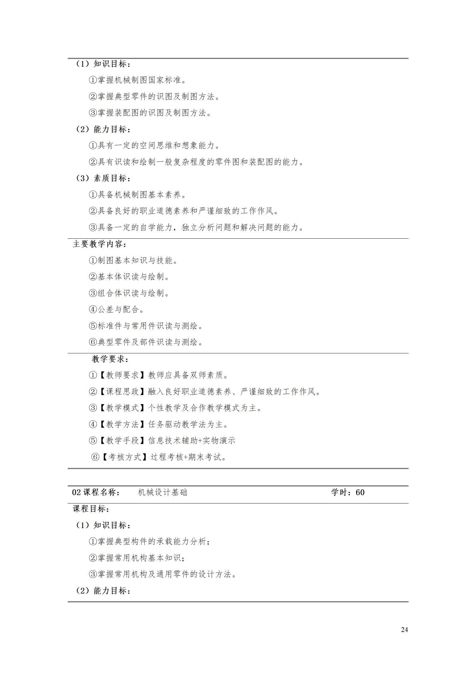 2023级工业工程技术专业人才培养方案_30.jpg