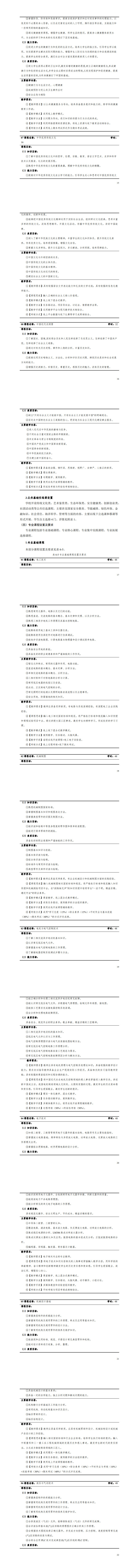 24848威尼斯2023版工业机器人专业人才培养方案_25-32.jpg