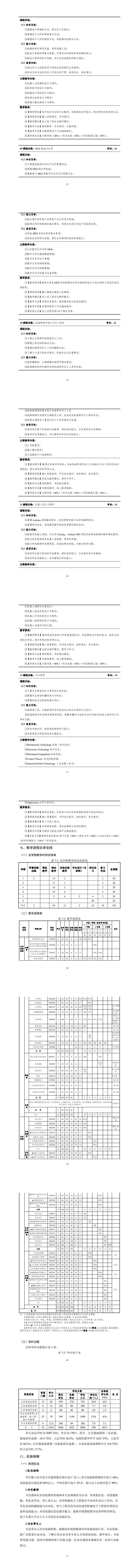 24848威尼斯2023级机电一体化技术专业人才培养方案_57-64.jpg