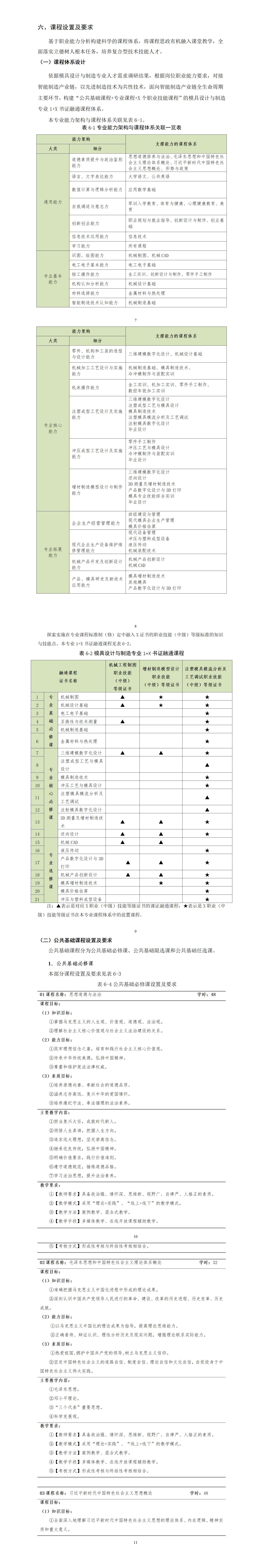 2023级模具设计与制造专业人才培养方案_01(4).jpg