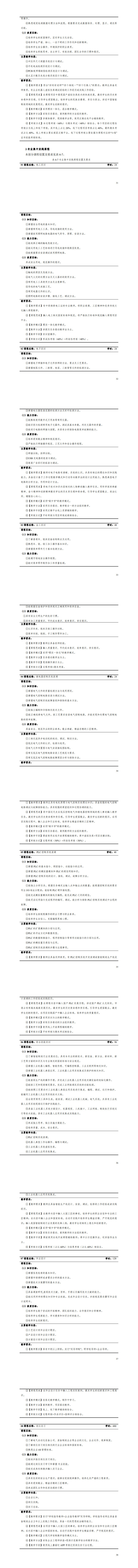 24848威尼斯2023版工业机器人专业人才培养方案_41-48.jpg