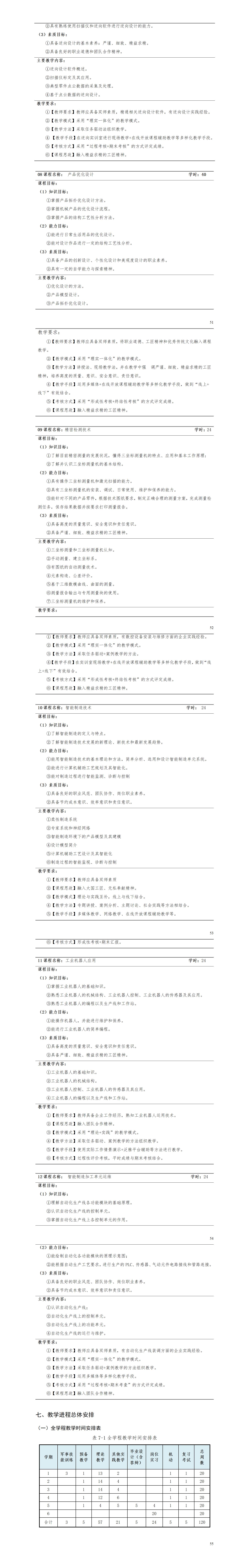 2023级数控技术专业人才培养方案_01(11).jpg