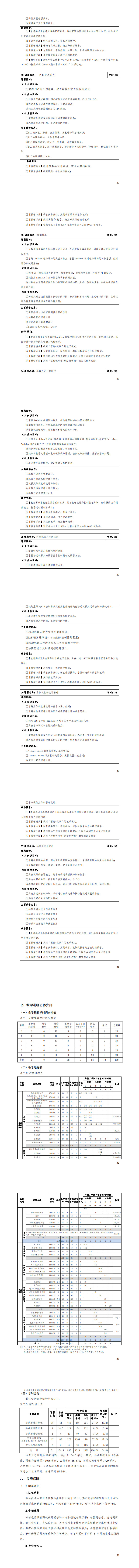 24848威尼斯2023级应用电子技术专业人才培养方案20230904---定稿_41-48.jpg