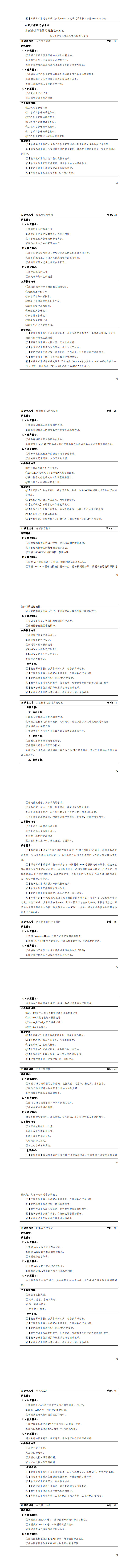 24848威尼斯2023版工业机器人专业人才培养方案_49-56.jpg