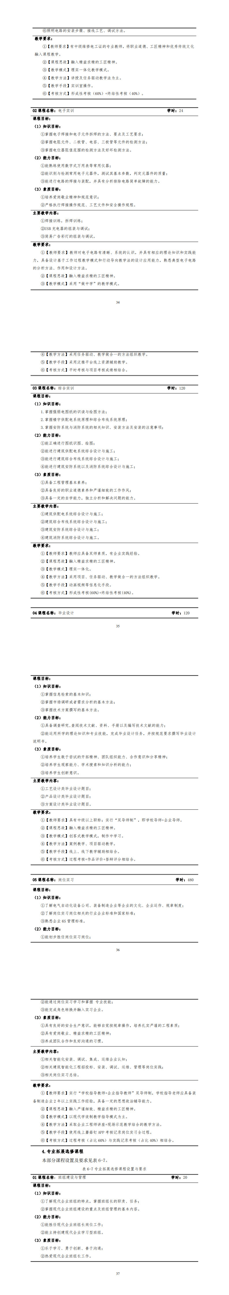 建筑智能化工程技术专业2022级人才培养方案_37-40.jpg