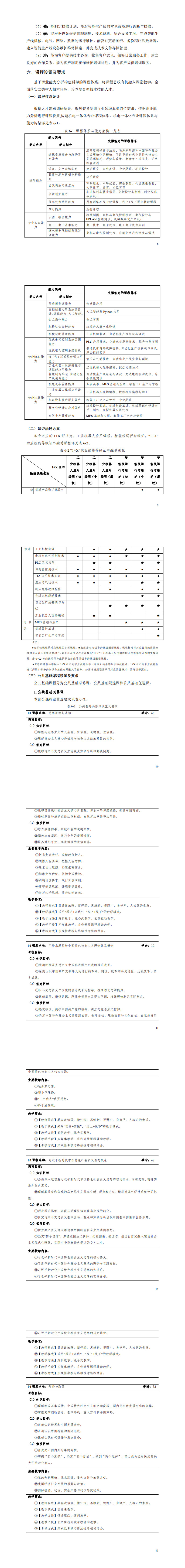 2024级机电一体化技术专业人才培养方案-三年制_13-18.jpg