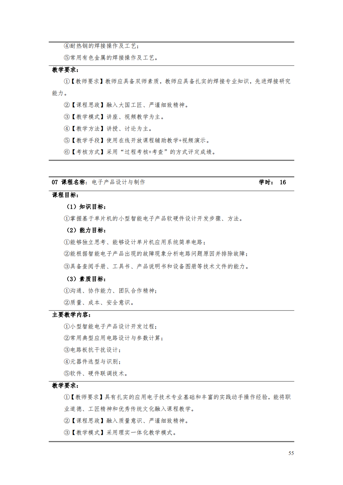 24级智能焊接技术专业人才培养方案_60.png